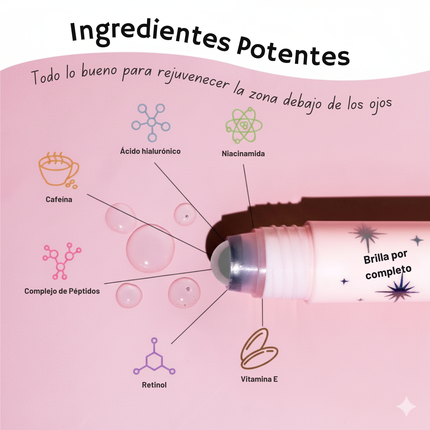 Roll-On Revitalizante para Ojos