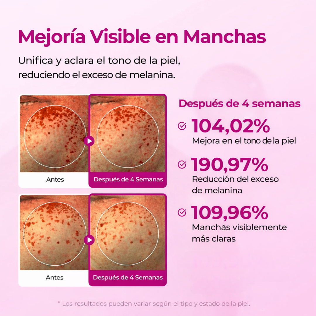 Pack Facial Antiedad con Colágeno: Efecto Lifting y Renovación